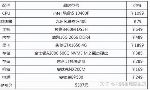 组装电脑清单_组装电脑清单及价格表