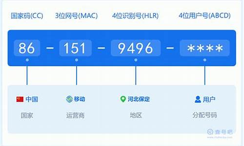 保定手机_保定手机号段