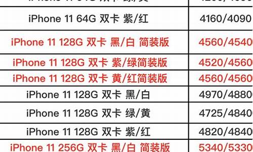 深圳苹果4手机报价_深圳苹果手机报价最新报价