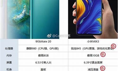 小米mix3参数配置详细