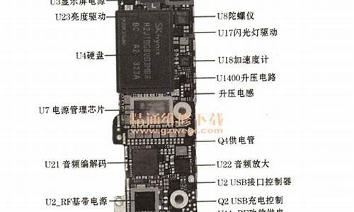 主板 苹果手机_主板苹果手机