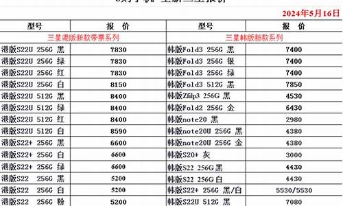 三星手机大全图片及报价5寸_三星手机大全图片及报价5寸