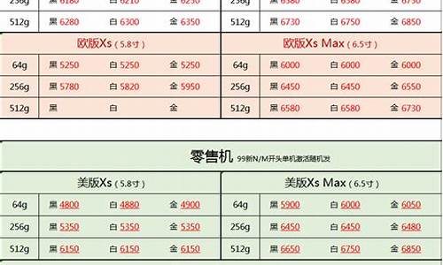 深圳苹果4手机报价_深圳苹果手机报价最新报价